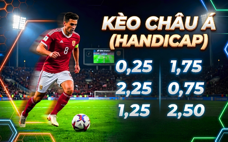 Kèo Châu Á (Handicap)