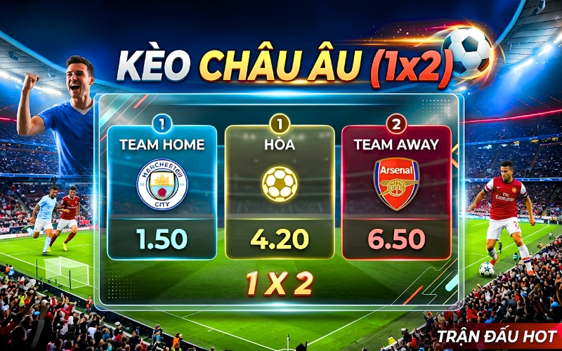 Kèo Châu Âu (1x2)